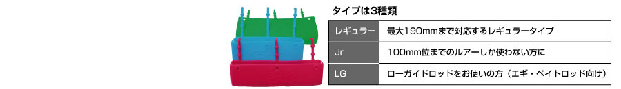タイプは3種類