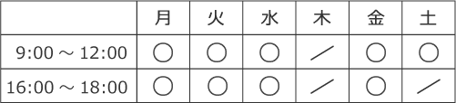 内科　診療時間